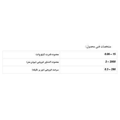 گیربکس حلزونی PGR سری PMRVPLUS-PRVPLUS