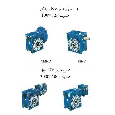 گیربکس صنعتی کاهنده حلزونی دگ DEG مدل RV